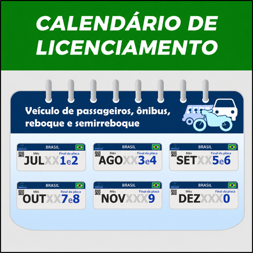 Licenciamento 2024.fw